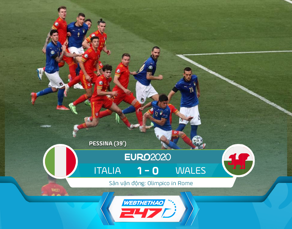 Kết quả Italia vs Wales Kết quả Italia vs Wales