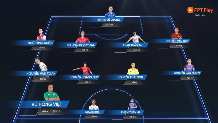 Thủ Môn Xuất Sắc Patrik Lê Giang Vinh Danh tại Gala V-League Award