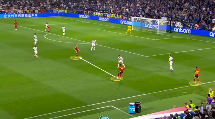 Đội tuyển Tây Ban Nha tại Euro 2024: Can đảm, táo bạo và chấp nhận rủi ro