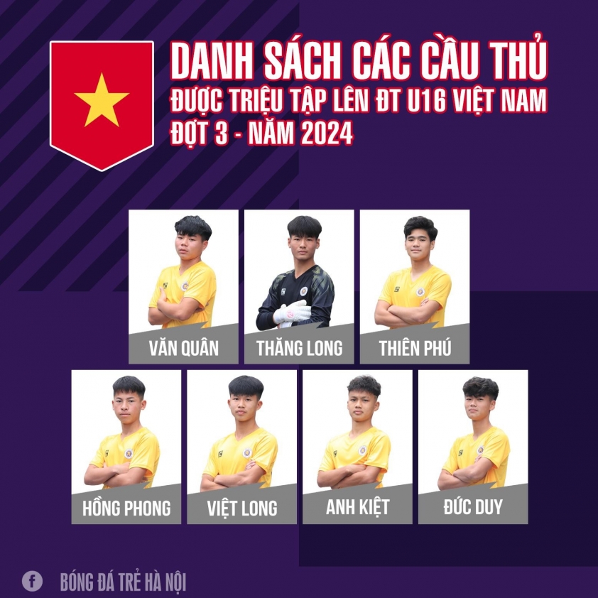 U16 Việt Nam chuẩn bị hướng tới các giải đấu sắp tới với thành phần 7 cầu thủ U17 Hà Nội