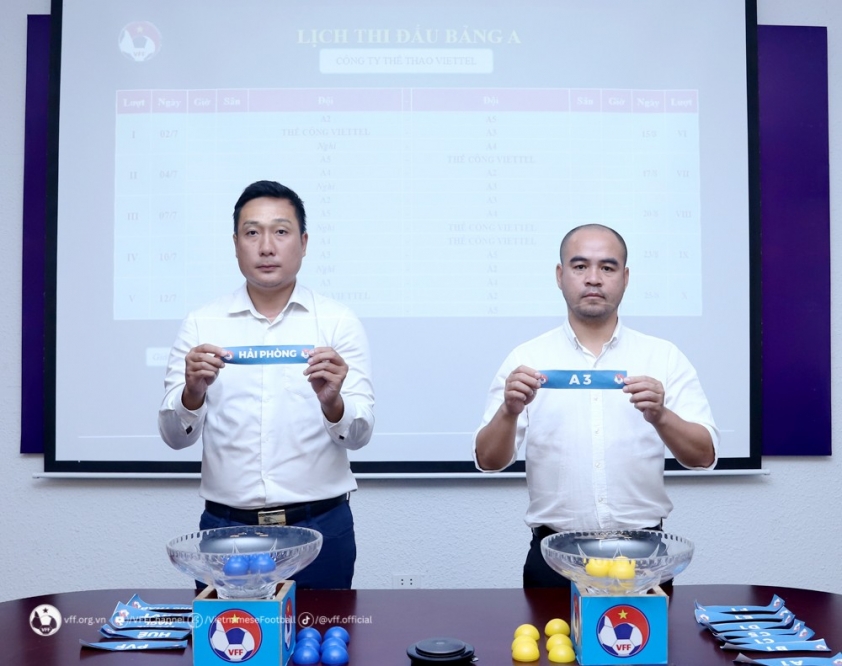 Giải U15 Quốc gia 2024: 31 Đội bóng Chia vào 6 Bảng Đấu Sôi Động