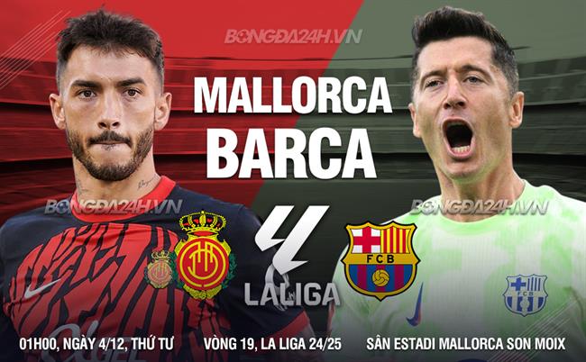 Barca quyết tâm giành trọn 3 điểm trước Mallorca để củng cố ngôi đầu La Liga