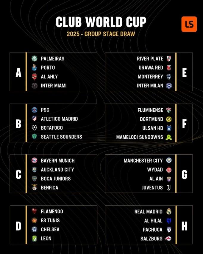 Bốc thăm Club World Cup 2025 Messi may mắn, PSG đối mặt nguy cơ bị loại