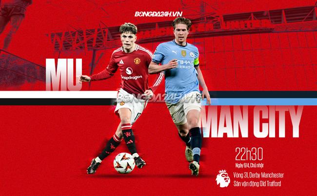 Nhận định MU vs Man City: Liệu Man xanh có vượt qua thử thách trên sân Old Trafford?