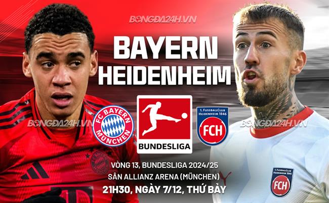 Bayern Munich Sẵn Sàng Đạp Đối Thủ Heidenheim Để Giành Lại Đỉnh Cao