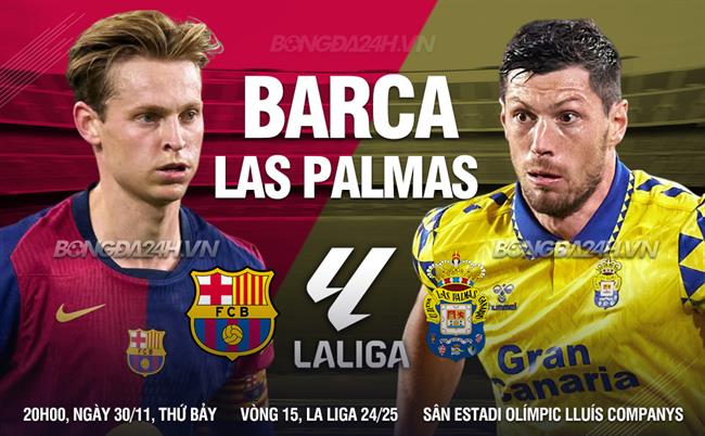 Barca hướng đến chiến thắng trước Las Palmas để củng cố vị trí đầu bảng La Liga