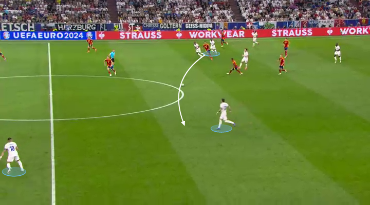 Đội tuyển Tây Ban Nha tại Euro 2024: Can đảm, táo bạo và chấp nhận rủi ro