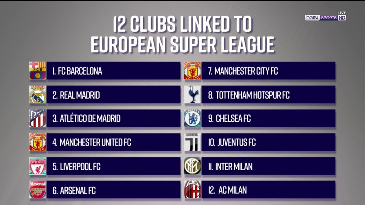European Super League