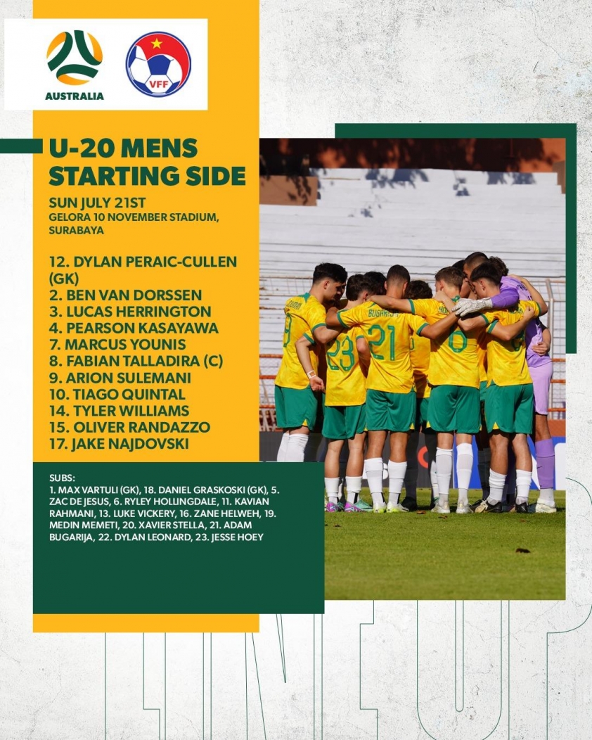 U19 Việt Nam Thua Trận Đau Đớn Trước U19 Australia, Vỡ Mộng Đi Tiếp tại Giải U19 Đông Nam Á 2024