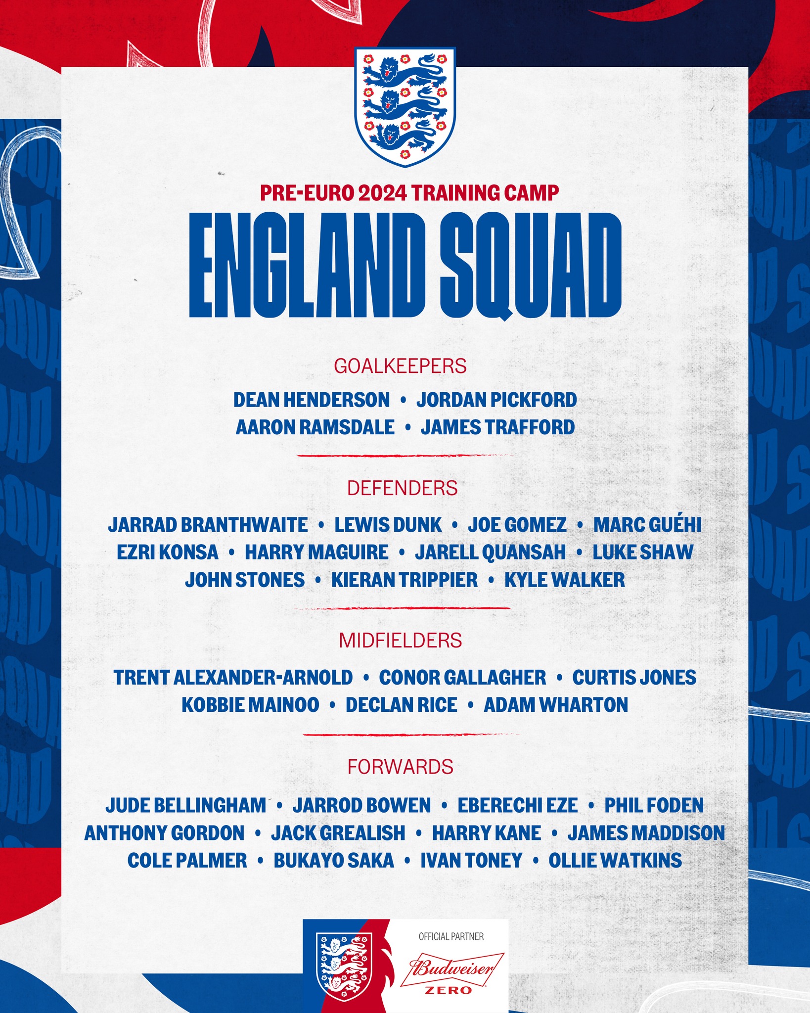Rashford Gửi Lời Chúc May Mắn Tới Đội Tuyển Anh Tại EURO 2024
