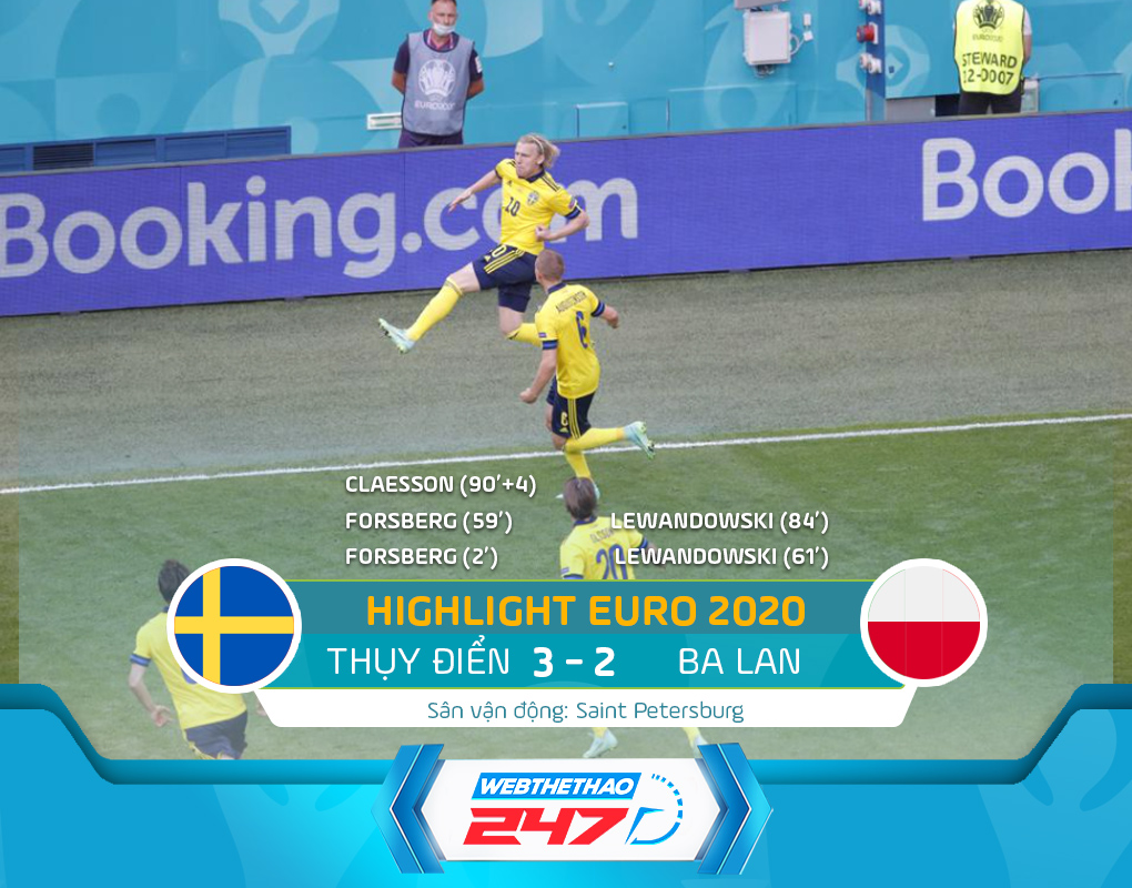 highlight Thụy Điển vs Ba Lan