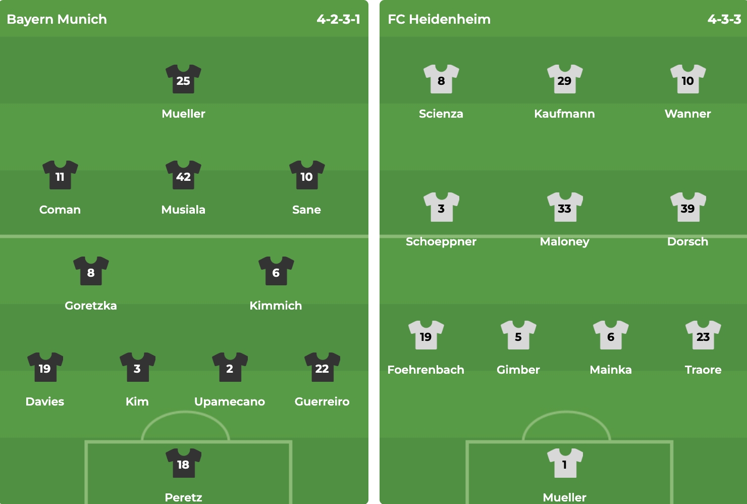 Bayern Munich Đón Tiếp Heidenheim Sau Thất Bại Bất Ngờ