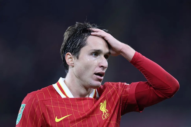 Federico Chiesa có thể trở về Ý khi Liverpool mở ra khả năng cho mượn