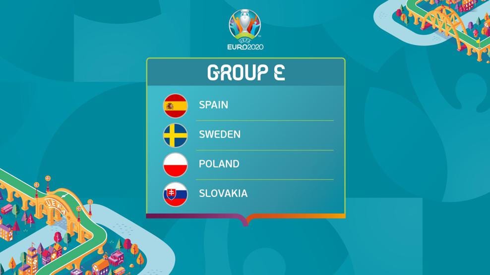 EURO 2020 đá mấy trận