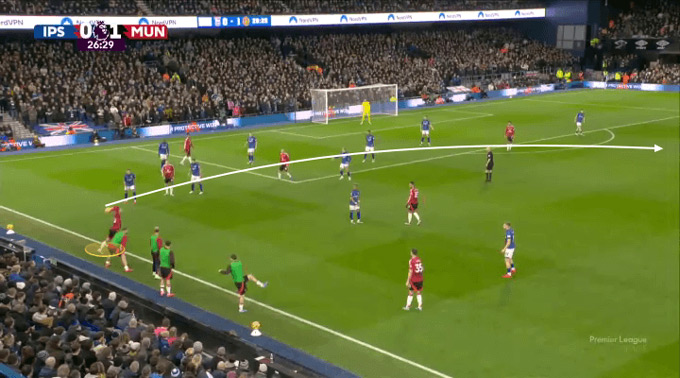 Đánh giá chiến thuật của Man Utd dưới thời Erik ten Hag Chuyển hướng tấn công là chìa khóa
