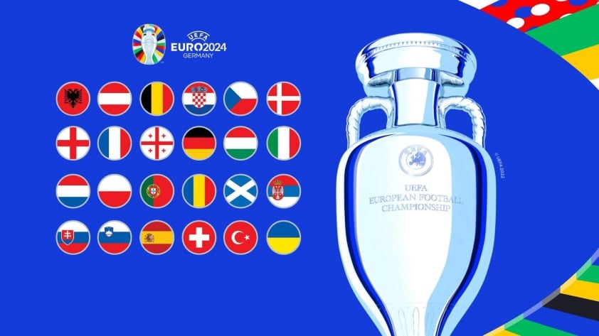 Đội Bóng Thứ 3 tại Euro 2024: Cạnh Tranh Khốc Liệt để Đạt Vòng Knock-out