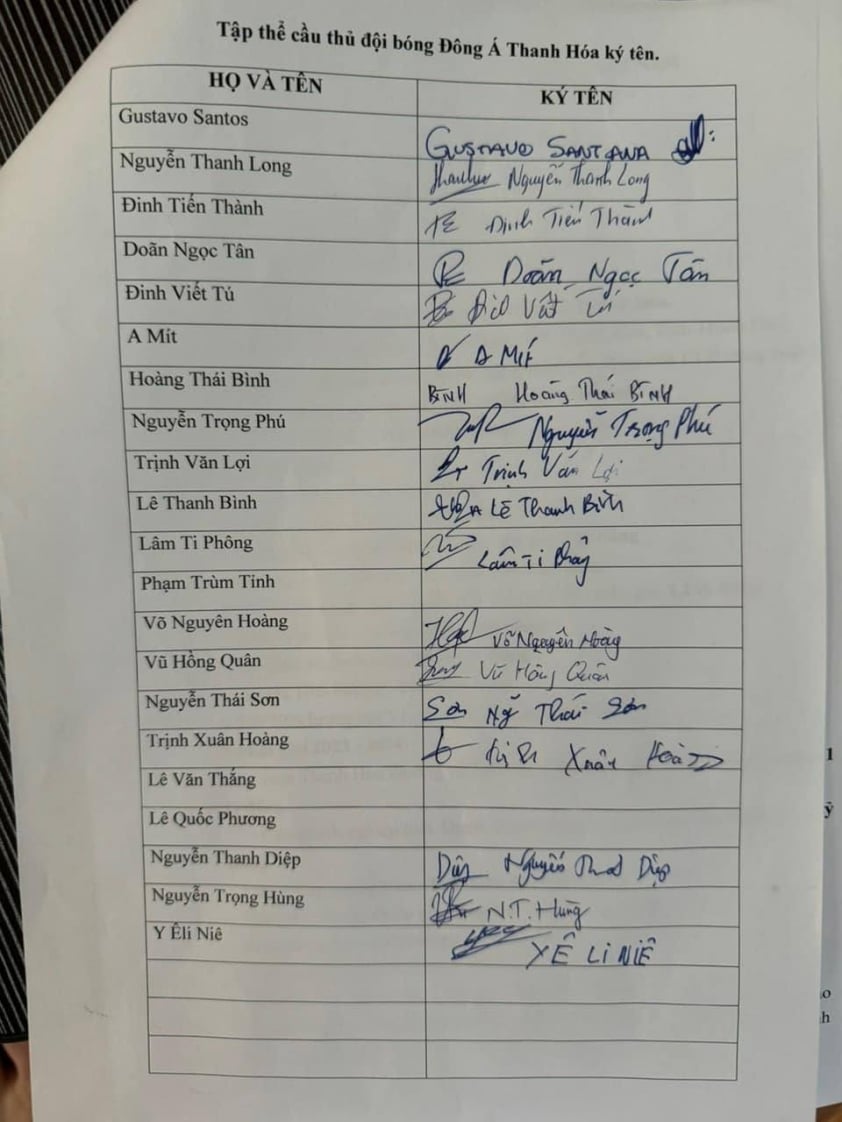 Vấn nạn nợ lương tại CLB Thanh Hóa khiến cầu thủ