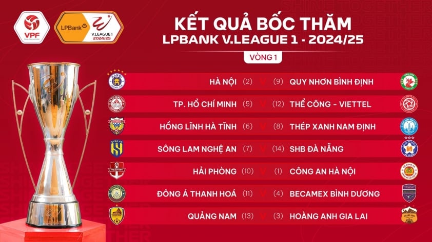 Bóng thi đấu UVI 2.07 Terra chính thức đồng hành cùng Giải bóng đá chuyên nghiệp Quốc gia 2024/25