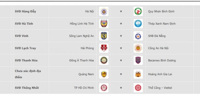 Trận Chiến Mở Màn V-League 2024/25: CAHN Đụng Độ Hải Phòng