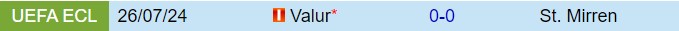 St.Mirren Sẵn Sàng Kết Liễu Valur trên Sân Nhà để Tiến vào Vòng Tiếp theo của Conference League