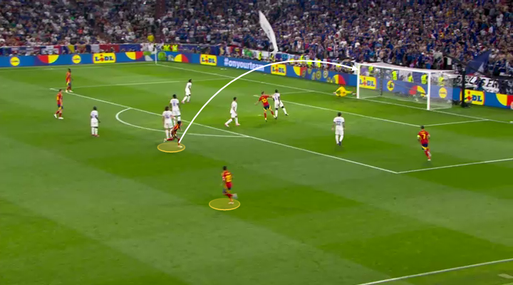 Đội tuyển Tây Ban Nha tại Euro 2024: Can đảm, táo bạo và chấp nhận rủi ro