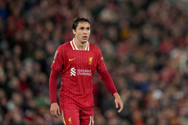 Como lên kế hoạch giải cứu Federico Chiesa khỏi cơn ác mộng chấn thương tại Liverpool