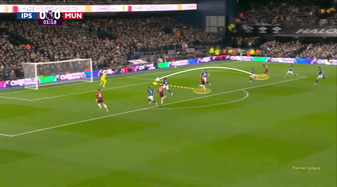 Đánh giá chiến thuật của Man Utd dưới thời Erik ten Hag Chuyển hướng tấn công là chìa khóa