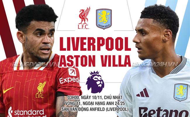 Liverpool Tiếp Đón Aston Villa Chiến Thắng Trong Tầm Tay Dù Kẻ Thù Xa Rơi