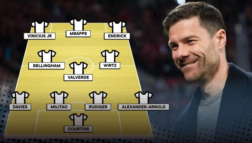 Siêu đội hình Real nếu bổ nhiệm Xabi Alonso