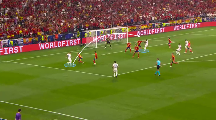 Đội tuyển Tây Ban Nha tại Euro 2024: Can đảm, táo bạo và chấp nhận rủi ro