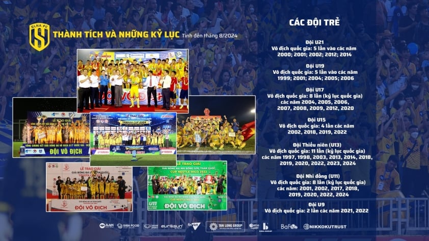 SLNA đón chuyên gia Nhật Bản về nâng tầm đào tạo trẻ