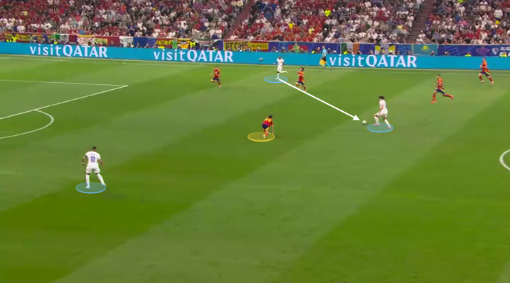 Đội tuyển Tây Ban Nha tại Euro 2024: Can đảm, táo bạo và chấp nhận rủi ro