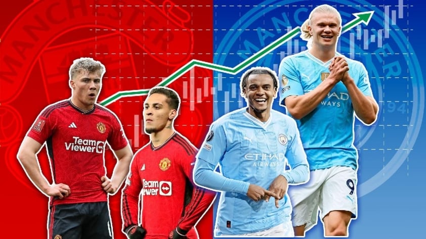 MU vs Man City: Chung kết FA Cup và những con số biết nói