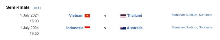 U16 Việt Nam tập trung nghiên cứu U16 Thái Lan trước bán kết Đông Nam Á