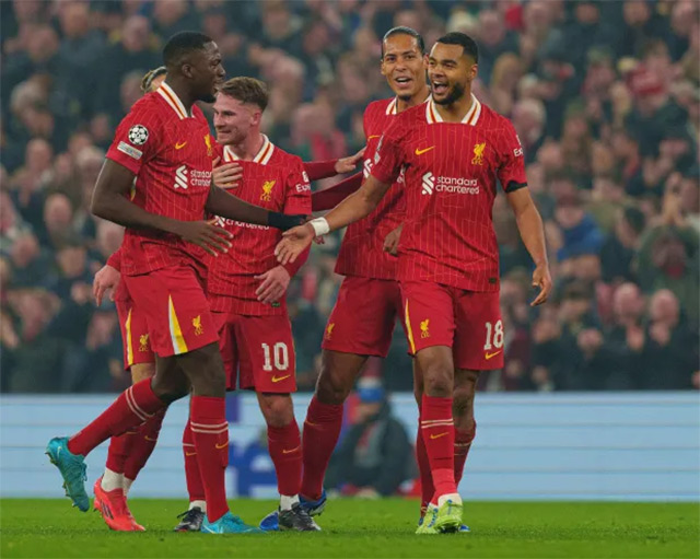 Premier League - Giải Đấu Vượt Trội ở Các Cúp Châu Âu