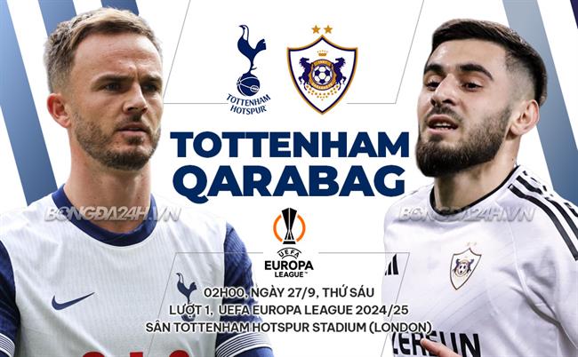 Tottenham khởi động chiến dịch Europa League với trận đấu với Qarabag