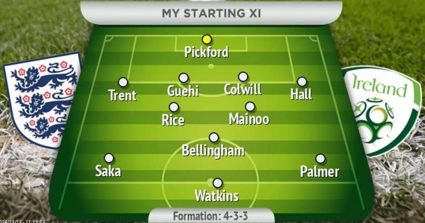 Tuchel Đưa Đội Tuyển Anh Vào Một Kỷ Nguyên Mới, Bellingham Trở Thành Thủ Lĩnh