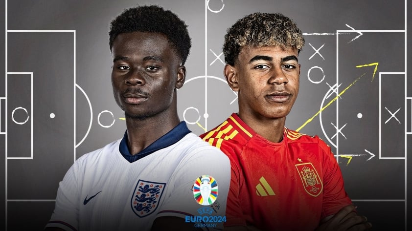 Giải mã điểm yếu Tây Ban Nha: Kế hoạch bí mật của Anh cho trận chung kết Euro 2024