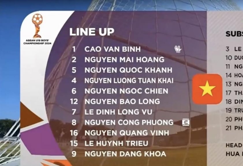 U19 Việt Nam Thua Trận Đau Đớn Trước U19 Australia, Vỡ Mộng Đi Tiếp tại Giải U19 Đông Nam Á 2024