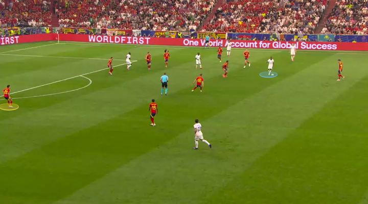 Đội tuyển Tây Ban Nha tại Euro 2024: Can đảm, táo bạo và chấp nhận rủi ro