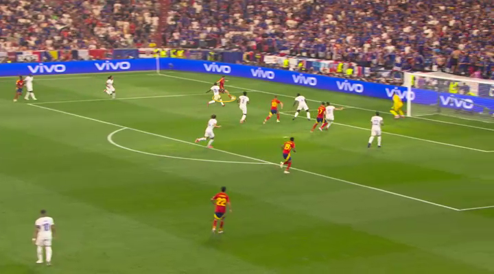 Đội tuyển Tây Ban Nha tại Euro 2024: Can đảm, táo bạo và chấp nhận rủi ro