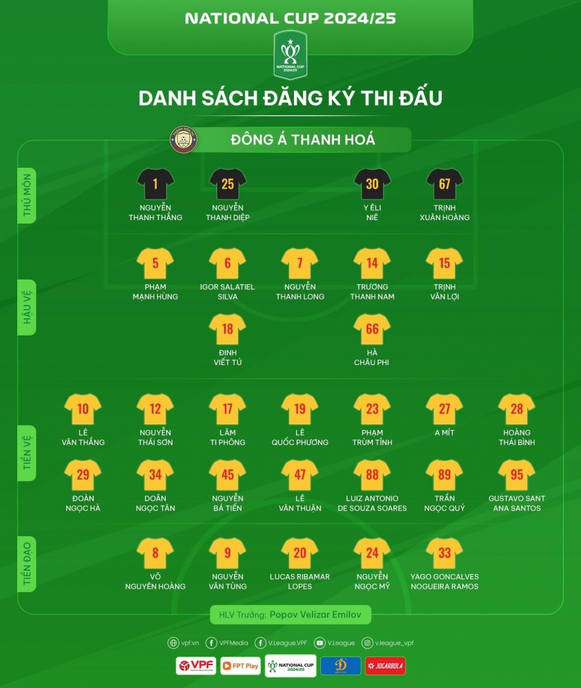 CLB Thanh Hóa tăng cường hàng thủ với tân binh Igor Salatiel Silva