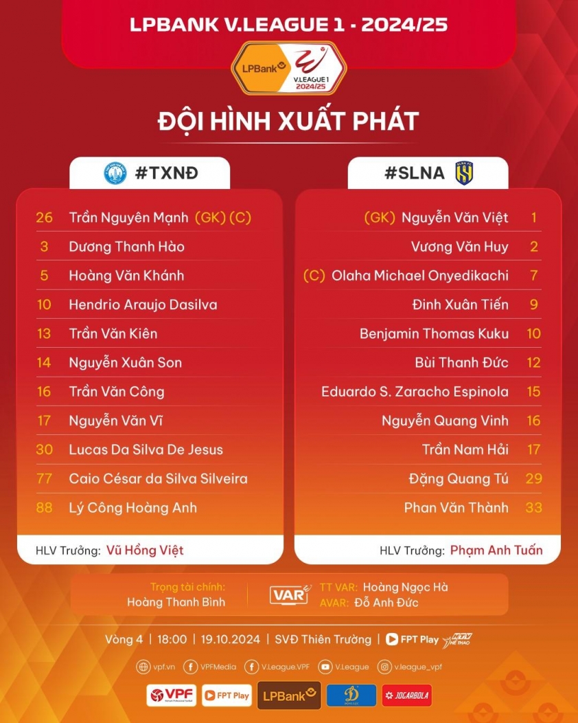 Nguyễn Xuân Son tỏa sáng rực rỡ, giúp Nam Định hạ gục SLNA 4-1