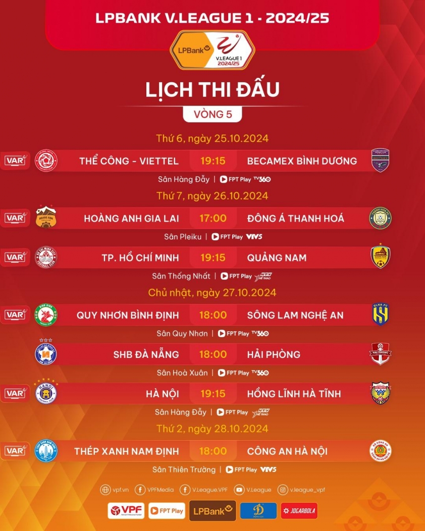 VAR Sẽ Gây Sóng Ở Hầu Hết Các Trận Đấu Vòng 5 V-League 2024/25