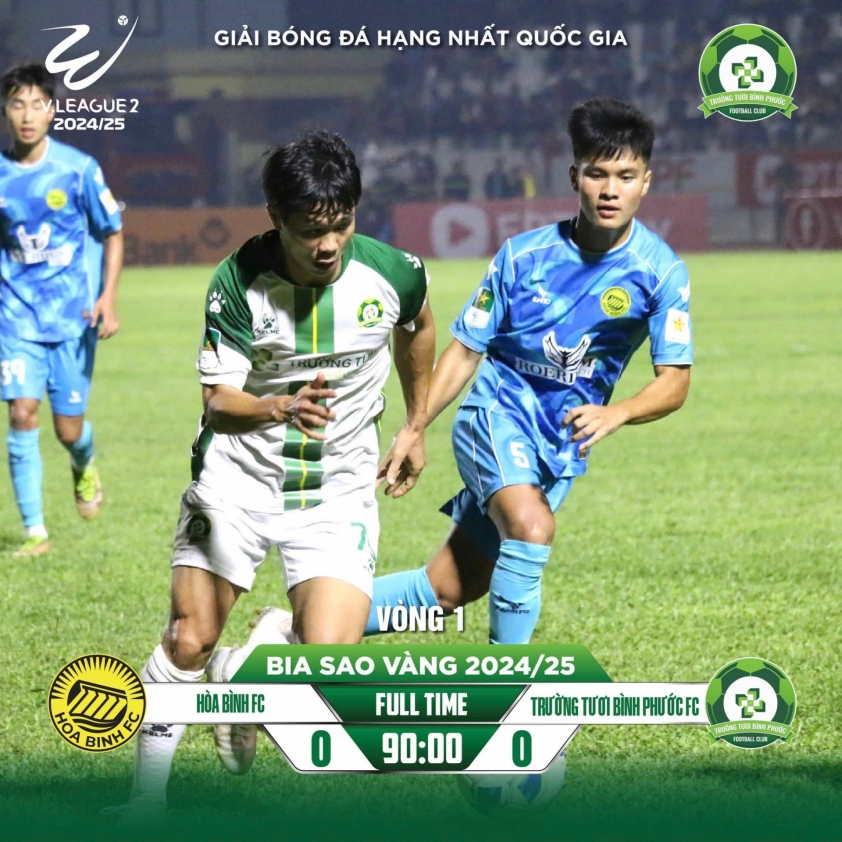 Công Phượng ra mắt giải Hạng Nhất Quốc gia 2024/25 trong trận hòa không bàn thắng