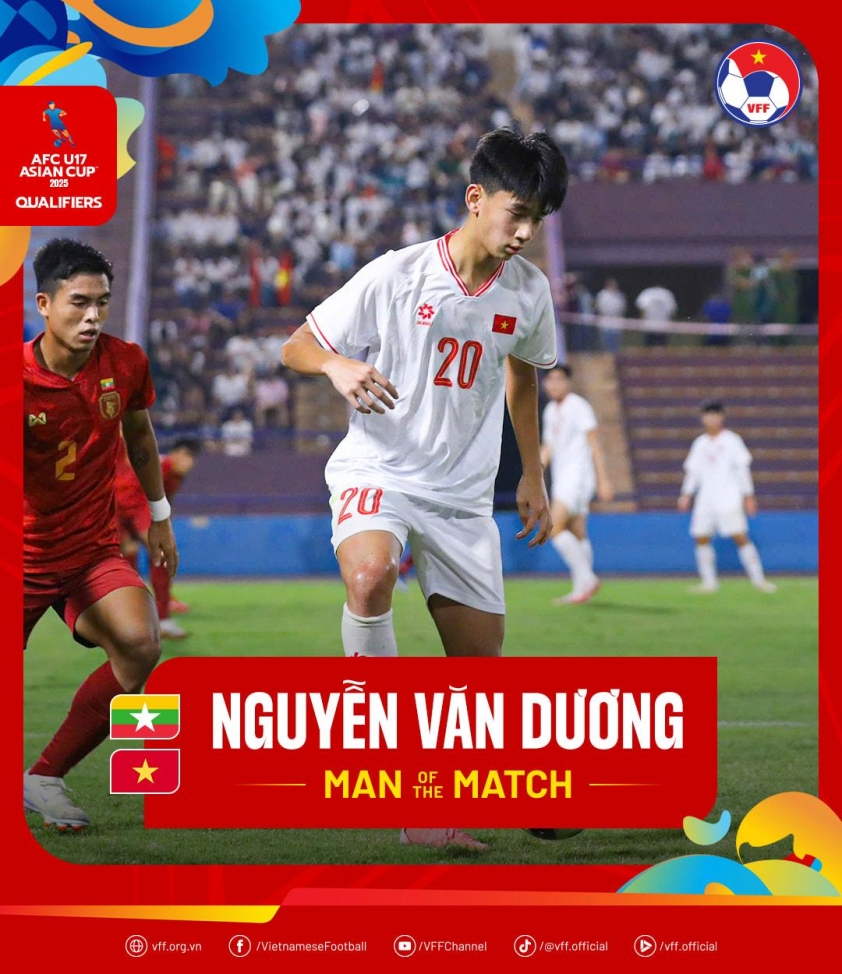 HLV Roland Ủy Nhiệm U17 Việt Nam Vươn Đến Chiến Thắng Cuối Cùng