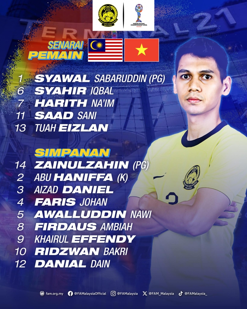 Futsal Đông Nam Á 2024 ĐT Việt Nam đương đầu với nhiệm vụ đánh bại Malaysia