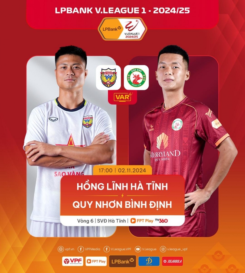 CLB Hà Tĩnh Trượt Thắng Trước Bình Định Khi Bị Từ Chối Hai Bàn Thắng