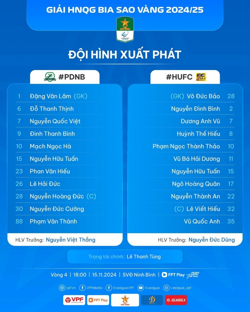 Hoàng Đức Tỏa Sáng, Ninh Bình Giành Chiến Thắng Kịch Tính