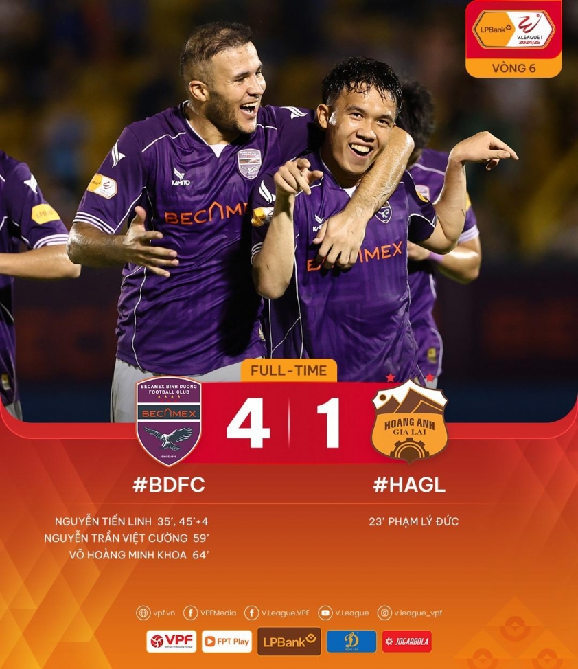 Tiến Linh Cú Đúp, Bình Dương Đánh Bại HAGL 4-1 Ở Vòng 6 V-League 2024/25